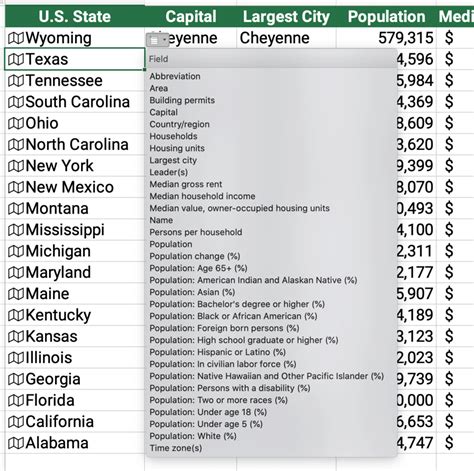 Countries States Cities Dataset .
